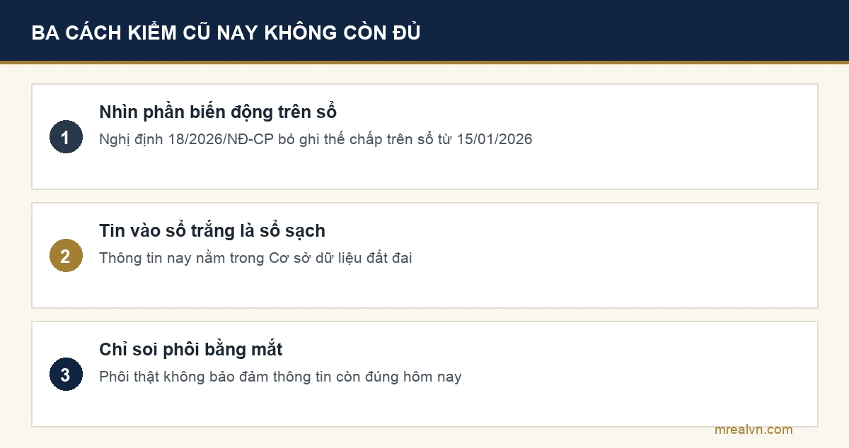 Sơ đồ ba mẹo kiểm tra đã hết tác dụng năm 2026