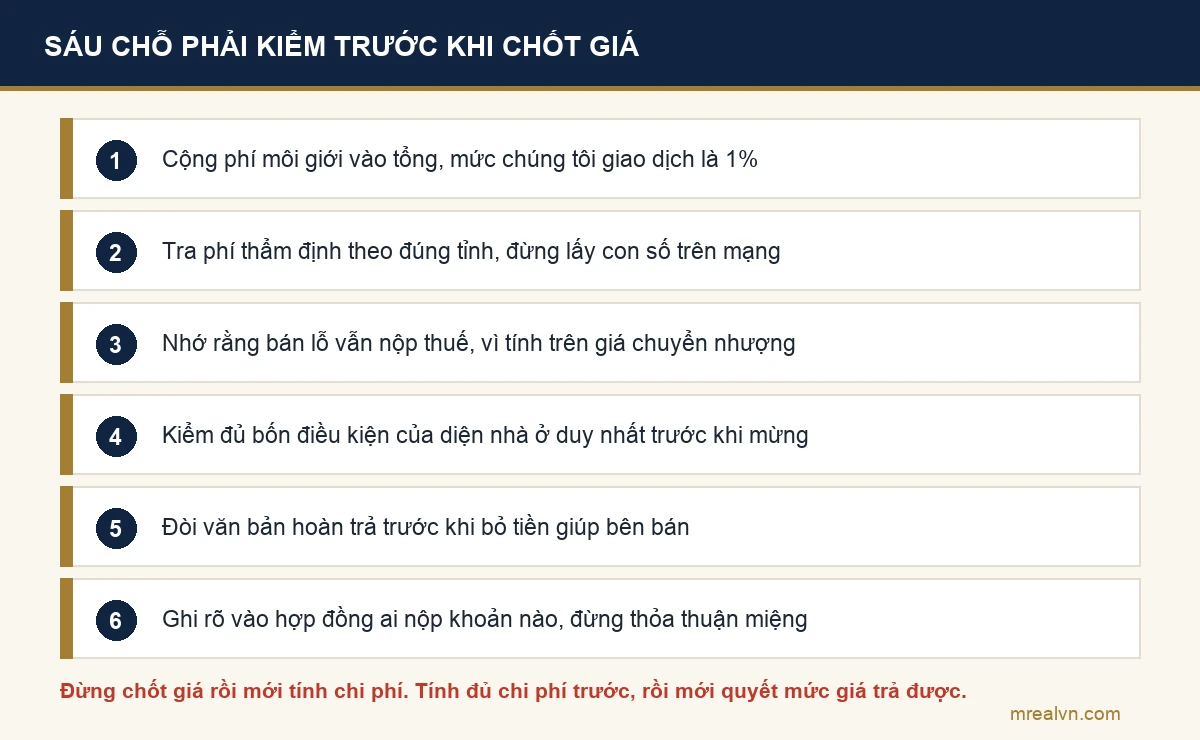 Sơ đồ sáu việc phải kiểm trước khi chốt bảng tính chi phí sang tên sổ đỏ
