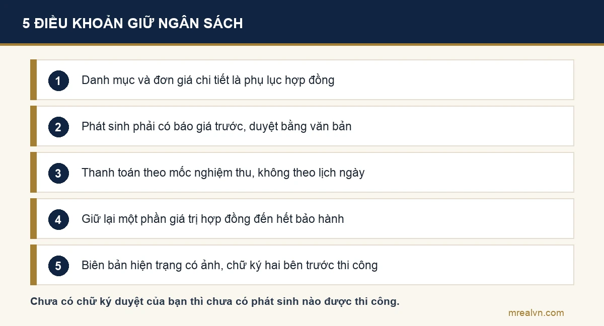 Sơ đồ năm điều khoản hợp đồng thi công giúp giữ ngân sách sửa nhà