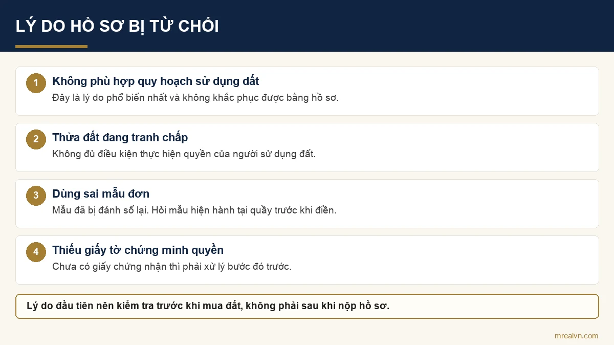 Sơ đồ bốn lý do khiến hồ sơ chuyển mục đích bị từ chối
