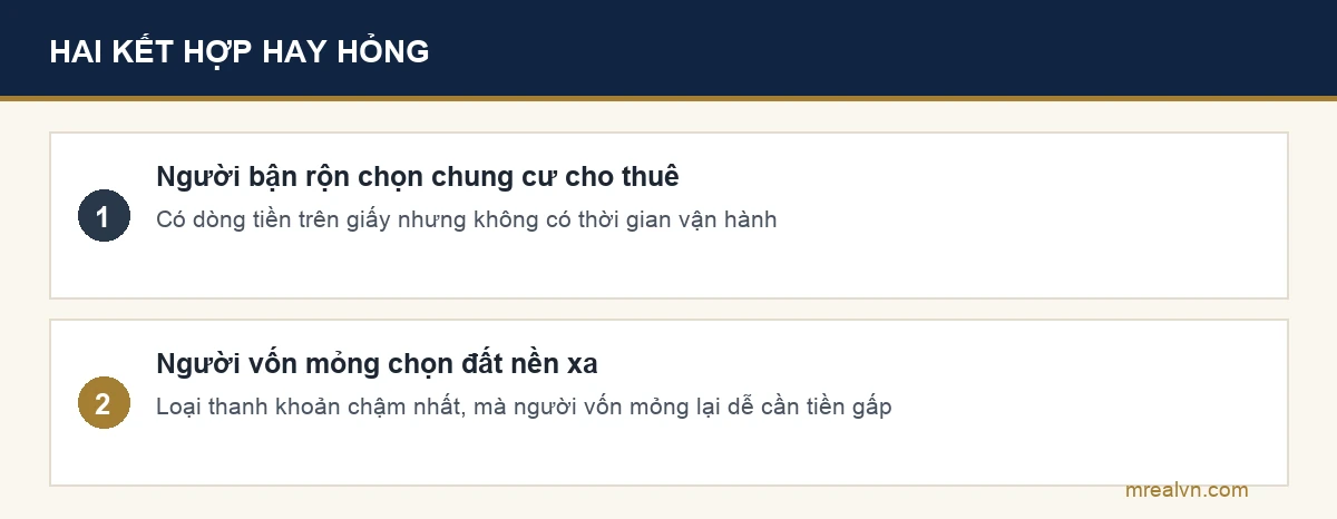 Sơ đồ hai trường hợp hay chọn sai loại hình đầu tư