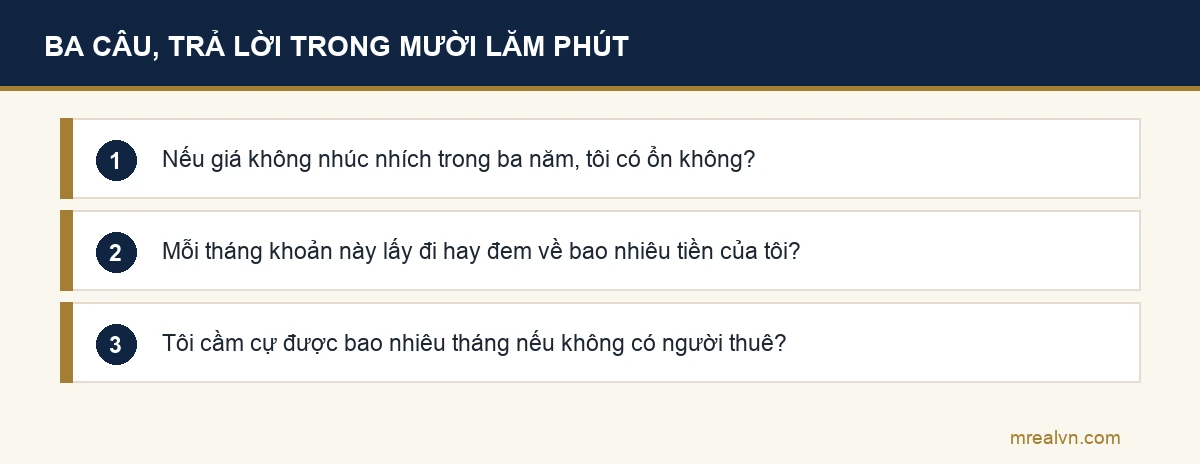 Sơ đồ ba câu hỏi tự kiểm trước khi xuống tiền đầu tư bất động sản