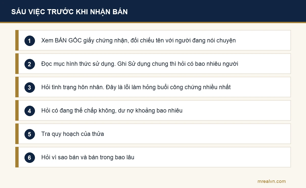 Sơ đồ sáu việc phải kiểm trước khi nhận bán một căn nhà