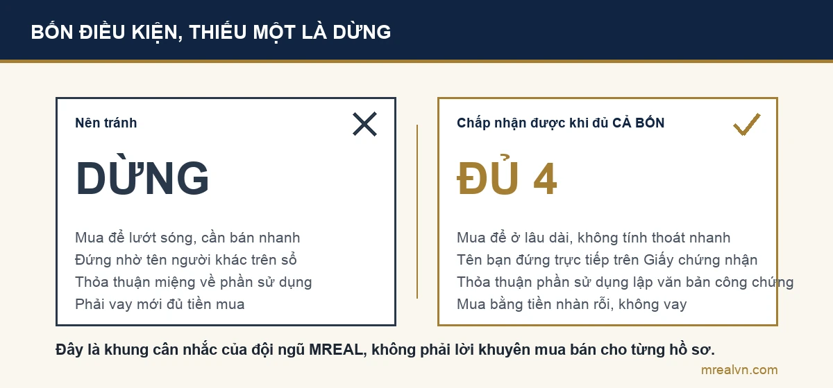 Bảng đối chiếu bốn điều kiện chấp nhận được và bốn dấu hiệu nên tránh khi mua nhà sổ chung