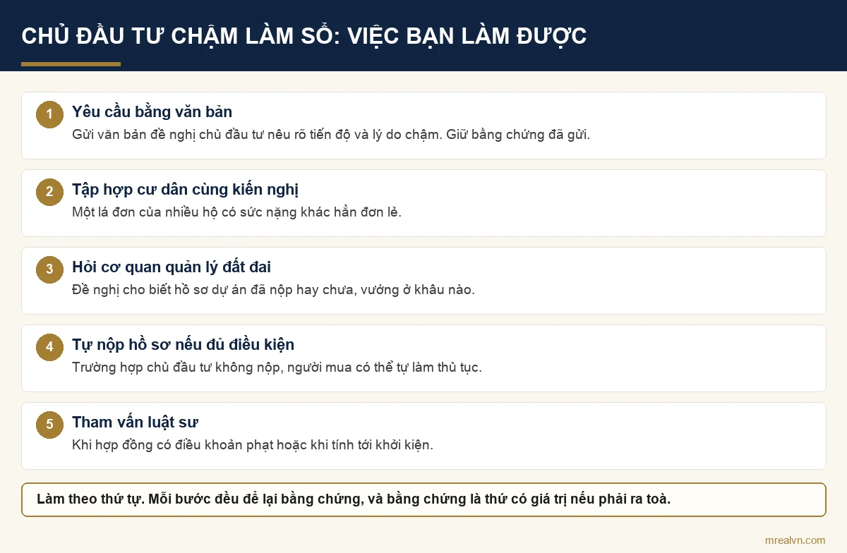 Sơ đồ năm việc người mua làm được khi chủ đầu tư chậm làm sổ hồng