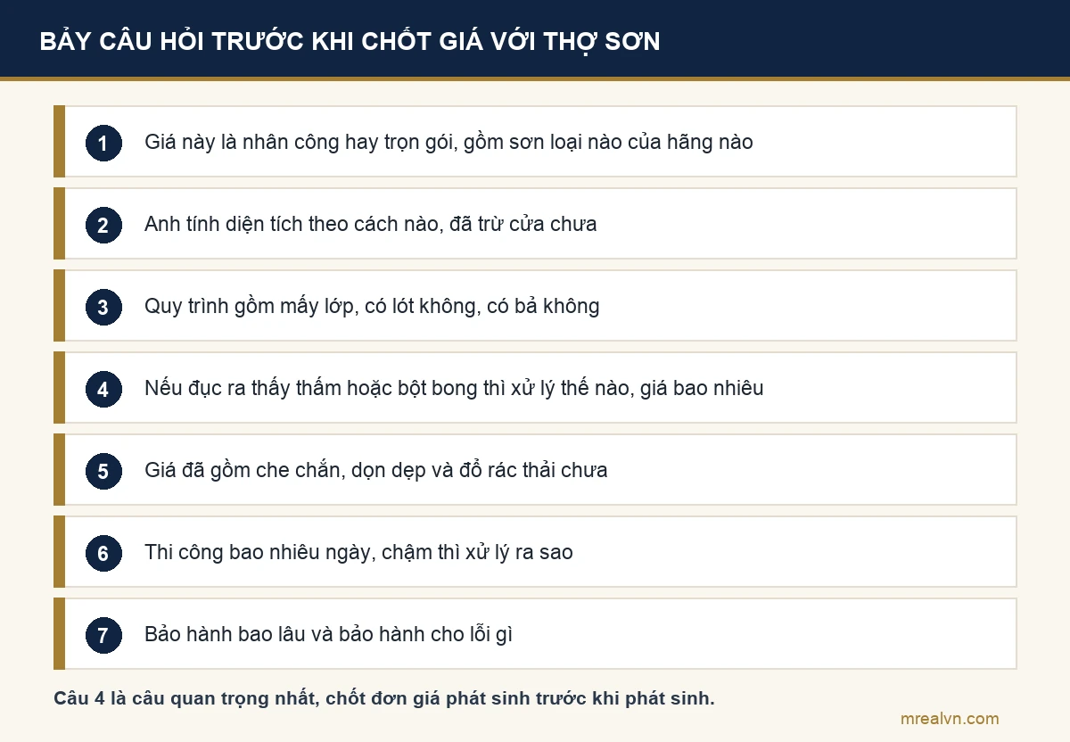 Bảy câu hỏi phải hỏi thợ sơn trước khi chốt giá