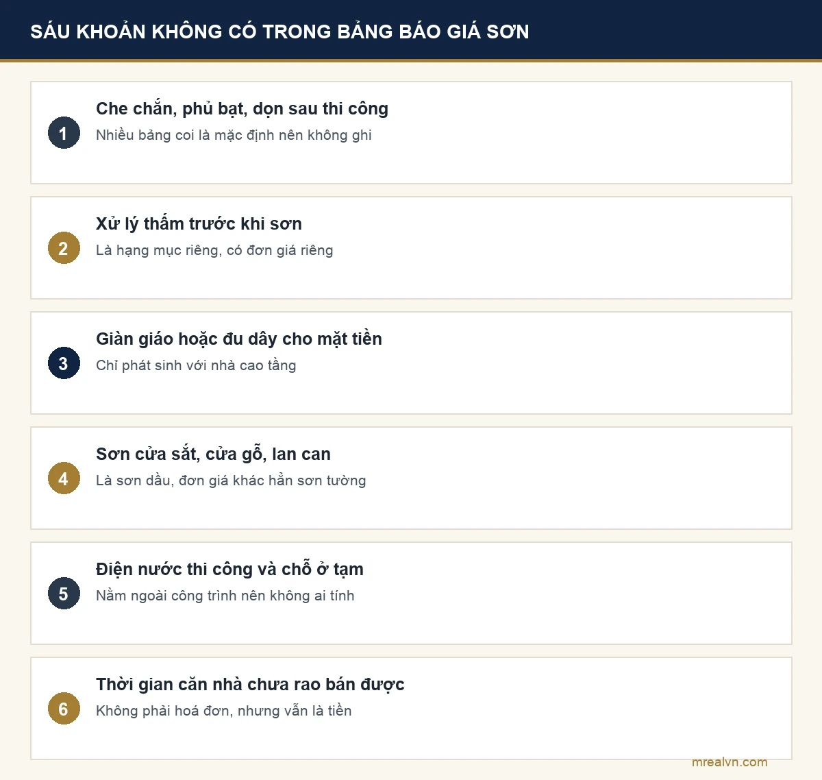 Bảng sáu khoản chi phí không nằm trong đơn giá sơn nhà