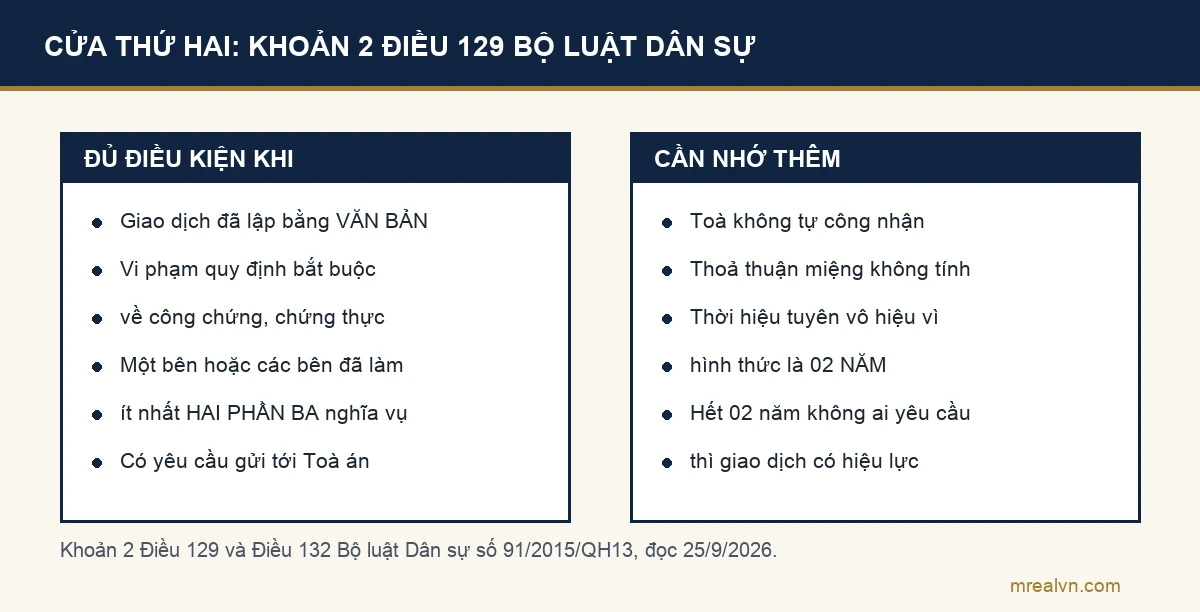 Hai cột đối chiếu điều kiện để toà công nhận hiệu lực hợp đồng giấy tay theo khoản 2 Điều 129 Bộ luật Dân sự và những giới hạn của cửa này, kèm thời hiệu hai năm tại Điều 132