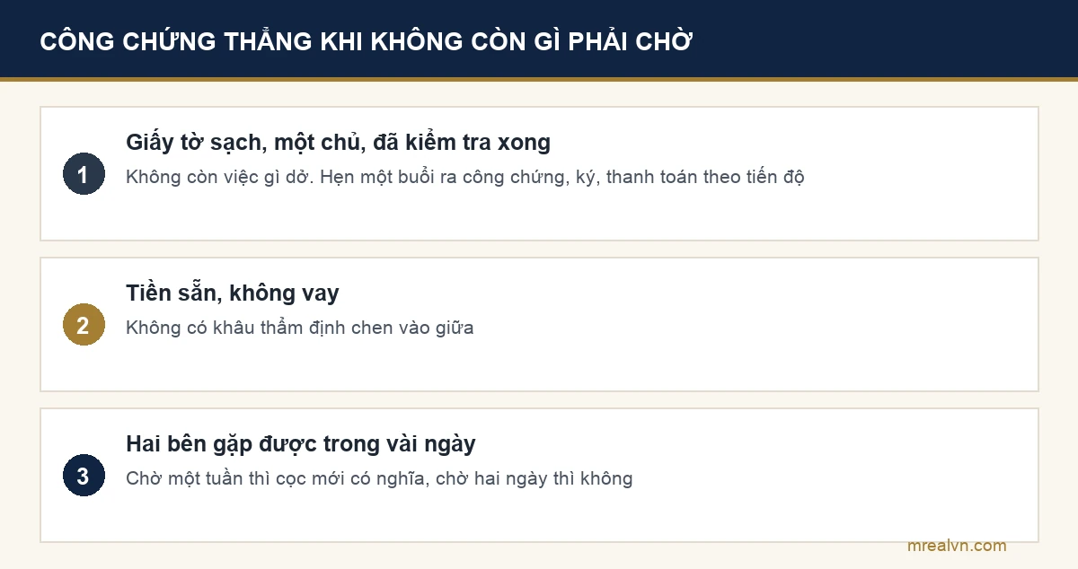 Ba tình huống nên bỏ cọc để công chứng chuyển nhượng thẳng