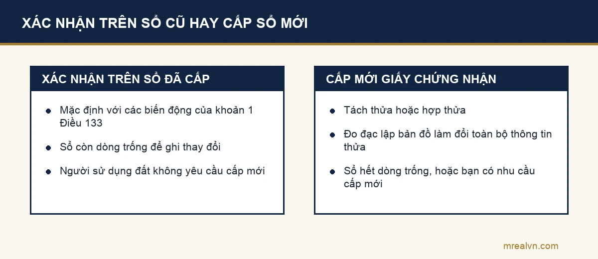 Khi nào xác nhận thay đổi trên sổ đã cấp và khi nào được cấp mới giấy chứng nhận