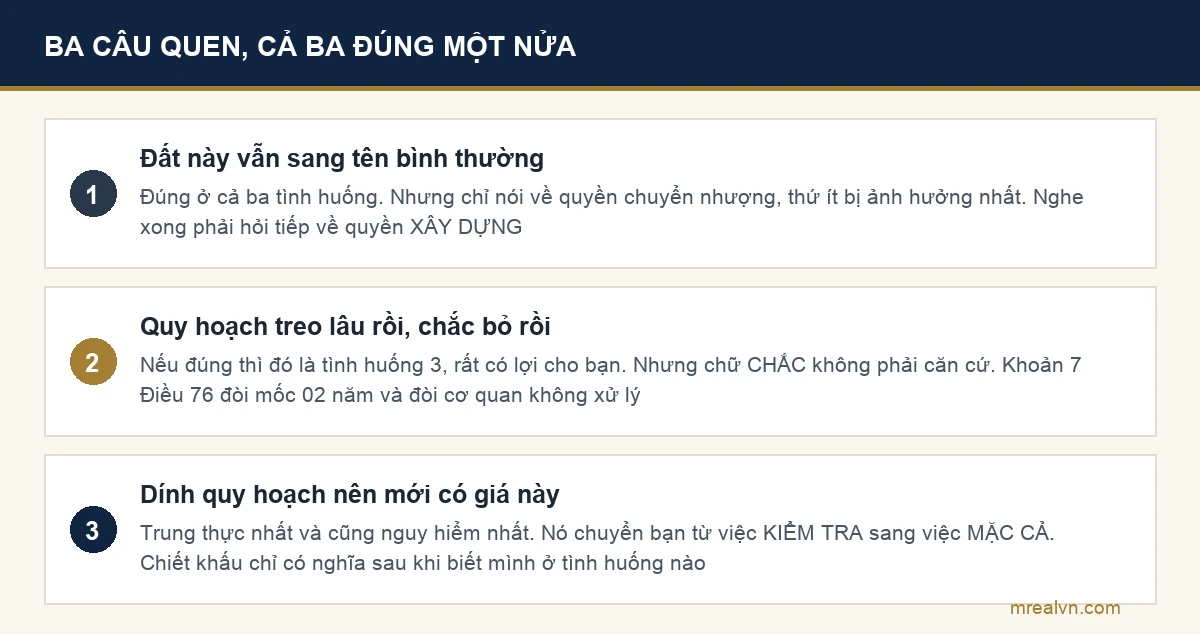 Sơ đồ ba câu người bán hay nói về đất quy hoạch và nghĩa thật của từng câu