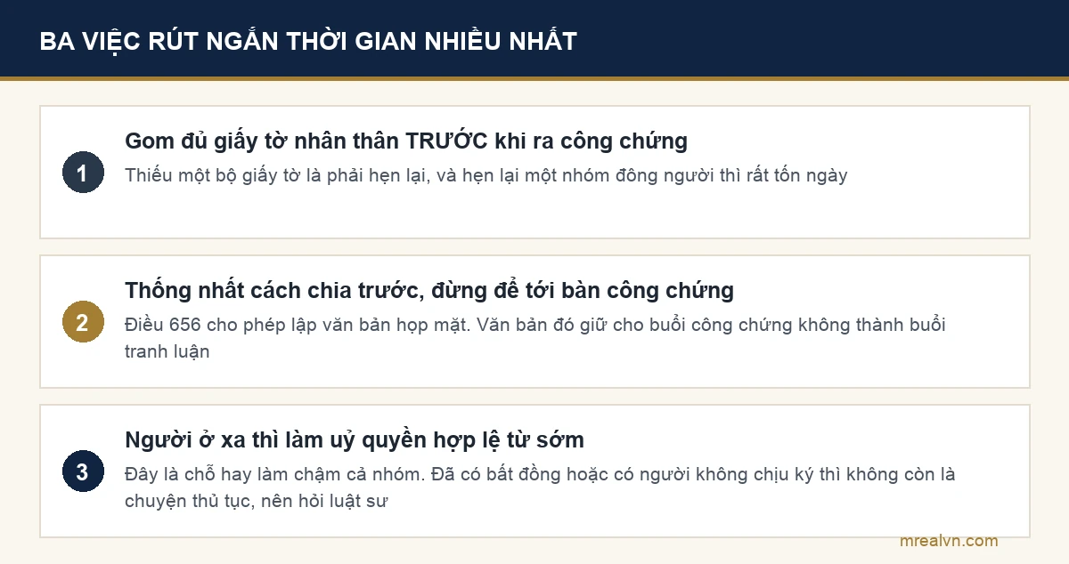 Sơ đồ ba việc bên bán nên làm để rút ngắn thời gian hồ sơ thừa kế