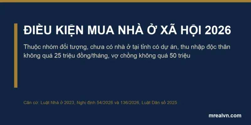 Ảnh bìa bài điều kiện mua nhà ở xã hội 2026: đối tượng, điều kiện nhà ở, trần thu nhập và hồ sơ