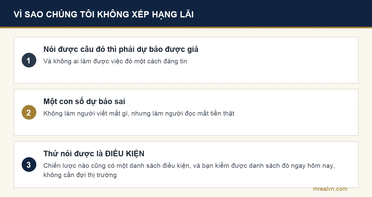 Sơ đồ lý do bài không nói chiến lược nào lãi hơn