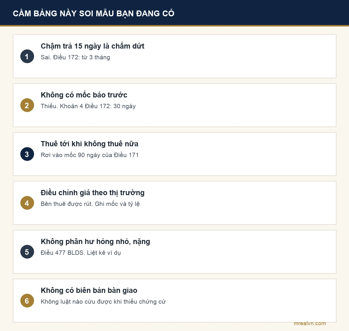 Bảng đối chiếu mẫu hợp đồng tải về thường thiếu gì so với luật