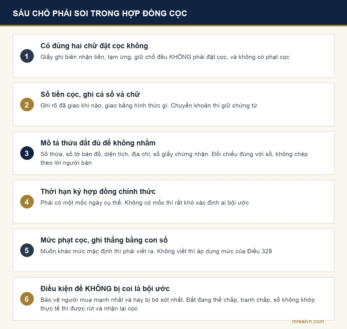 Sơ đồ sáu điều khoản cần soi trong hợp đồng đặt cọc mua đất trước khi ký