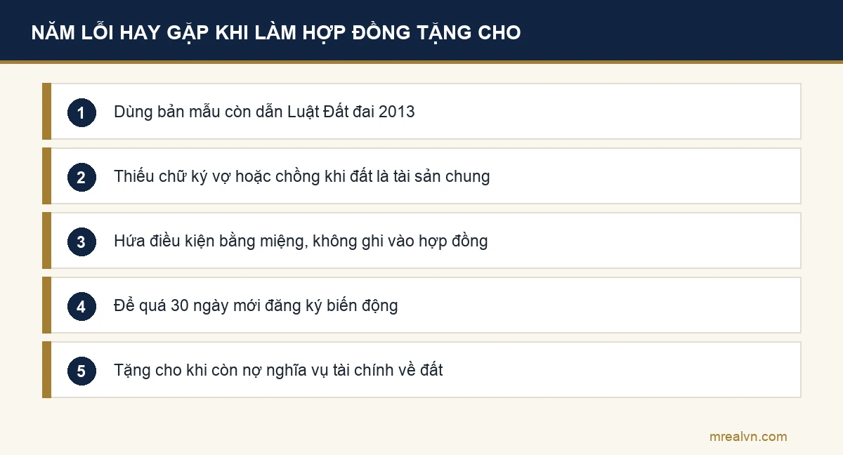 Năm lỗi hay gặp khi lập hợp đồng tặng cho quyền sử dụng đất