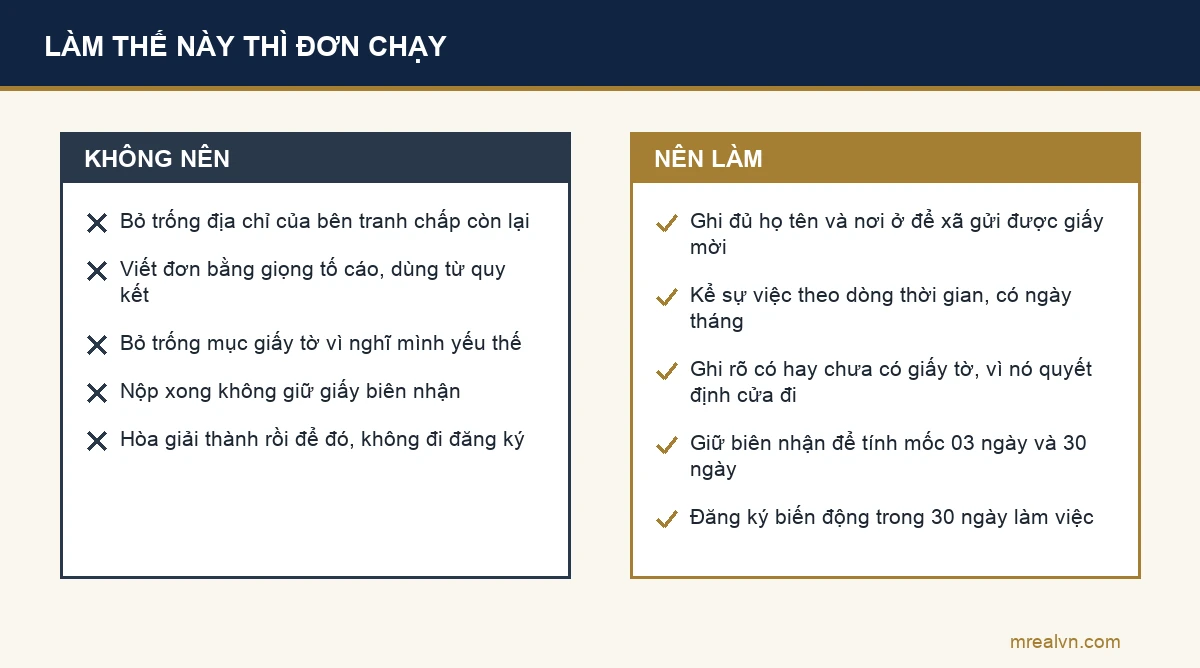 Sơ đồ hai cột đối chiếu năm lỗi hay gặp khi làm đơn tranh chấp đất đai với cách làm đúng tương ứng