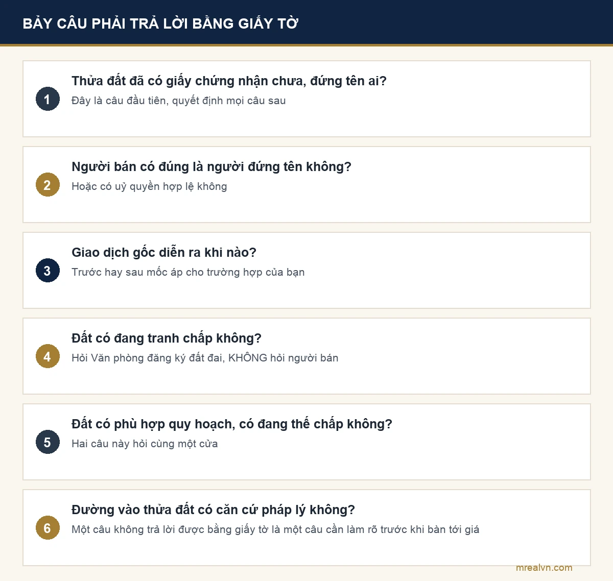 Sơ đồ bảy câu phải trả lời được trước khi xuống tiền mua đất giấy tay