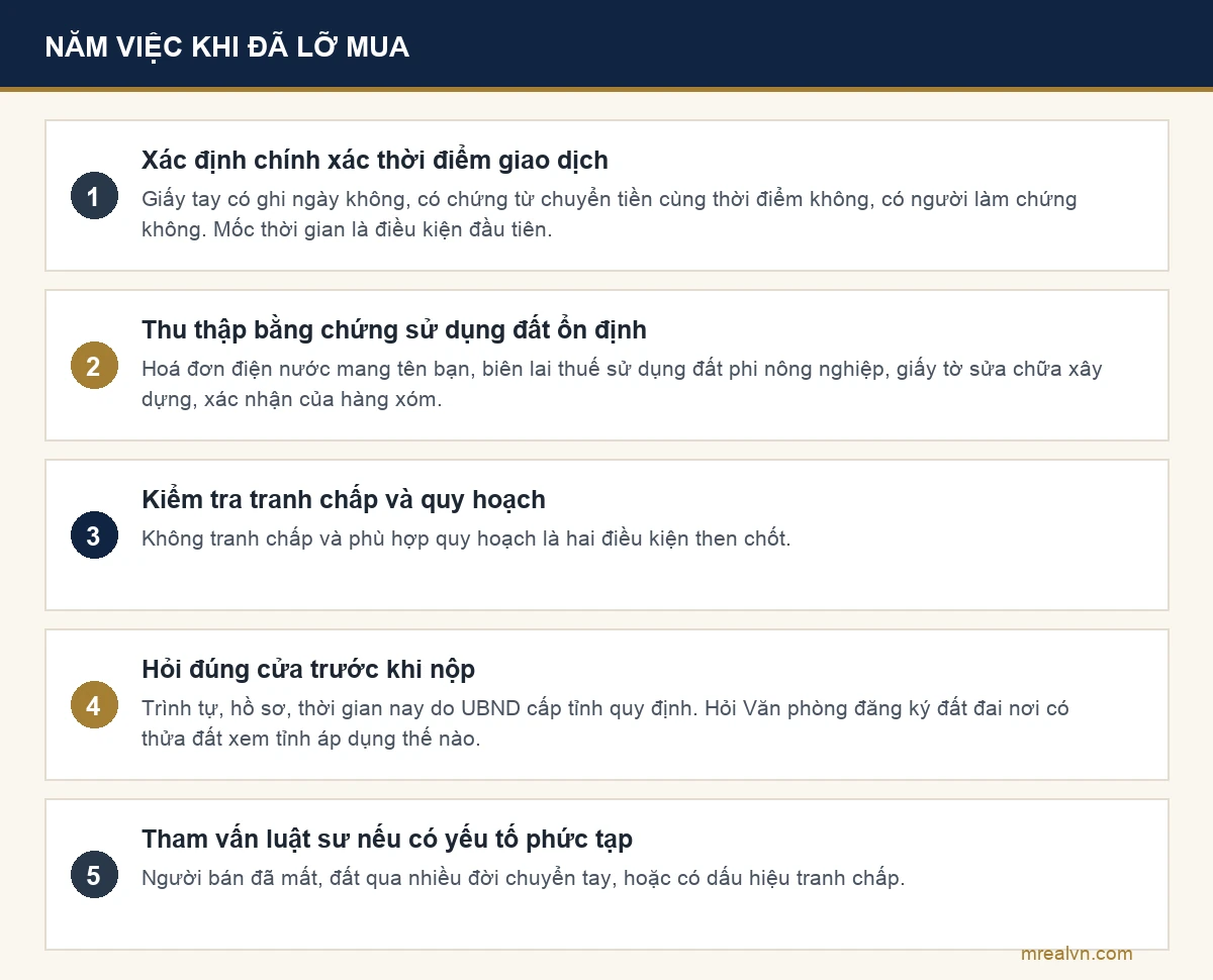 Sơ đồ năm việc phải làm khi đã lỡ mua nhà đất bằng giấy tay