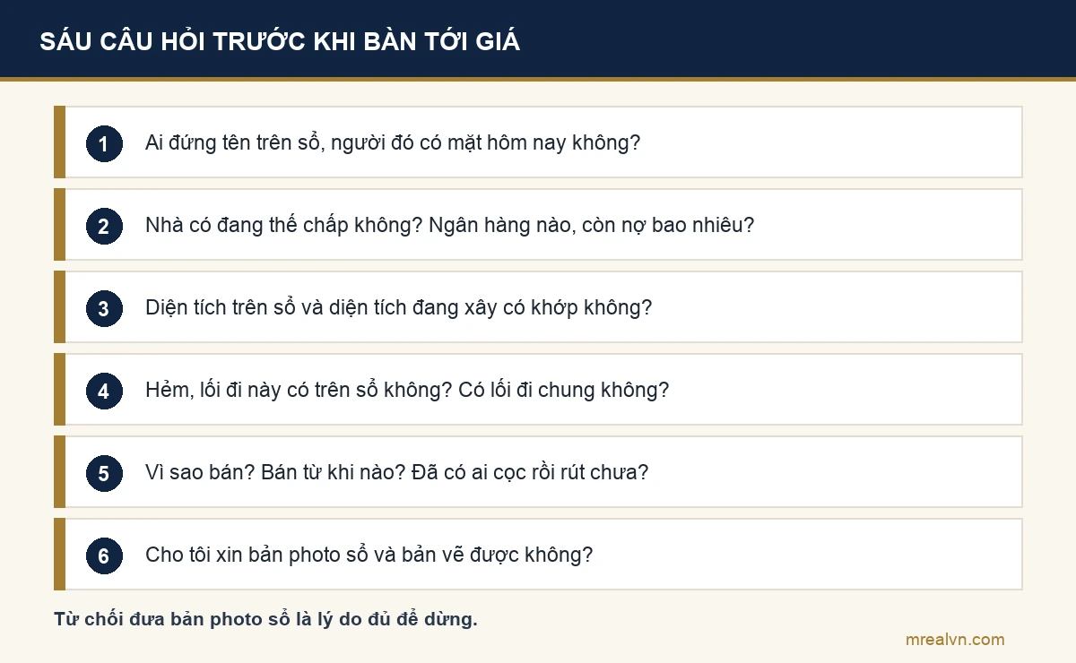 Sáu câu hỏi cần hỏi khi đi xem nhà lần đầu