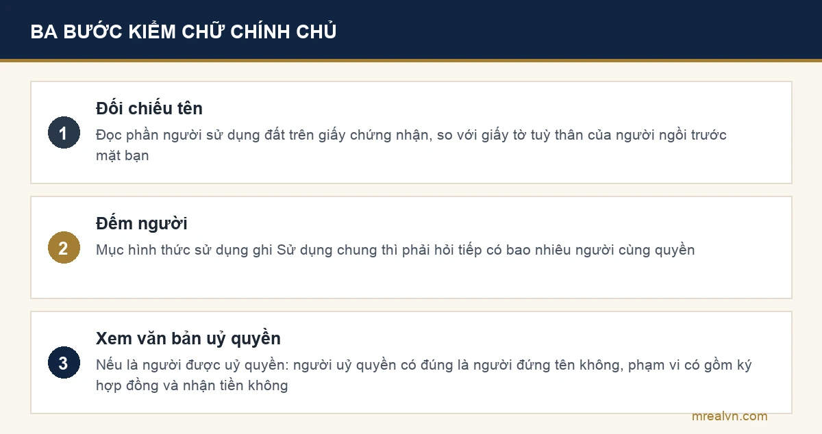 Sơ đồ ba bước kiểm chữ chính chủ trong tin rao bán nhà đất