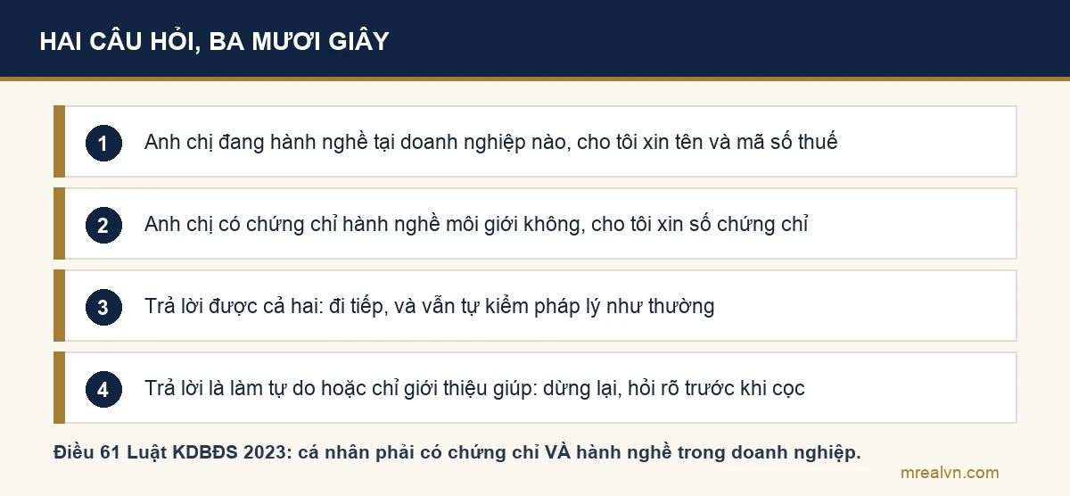 Sơ đồ hai câu hỏi kiểm tư cách hành nghề của người môi giới bất động sản