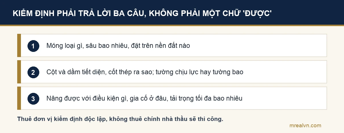 Ba câu hỏi kiểm định kết cấu phải trả lời trước khi nâng tầng