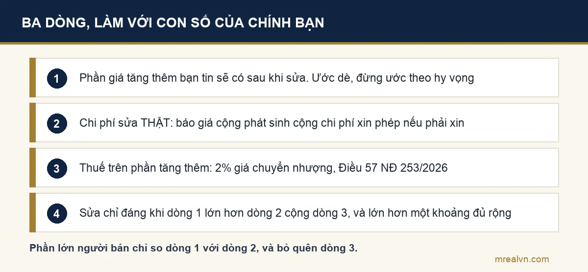 Sơ đồ phép tính ba dòng để quyết định có nên sửa nhà trước khi bán