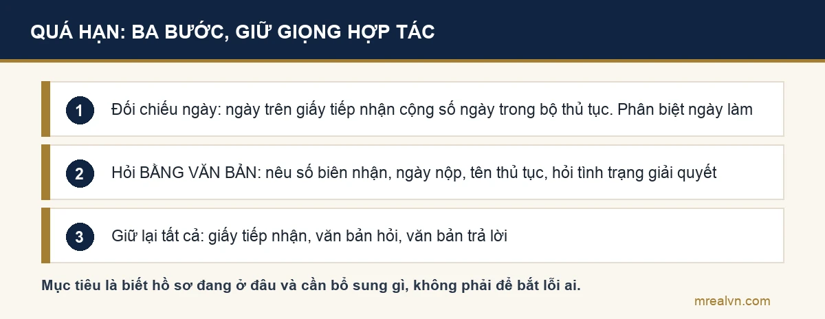 Sơ đồ ba bước xử lý khi hồ sơ đất đai quá thời hạn giải quyết