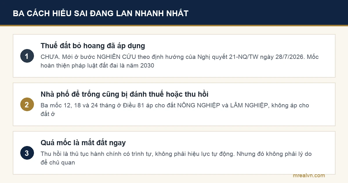 Sơ đồ ba cách hiểu sai đang lan nhanh nhất về thuế đất bỏ hoang