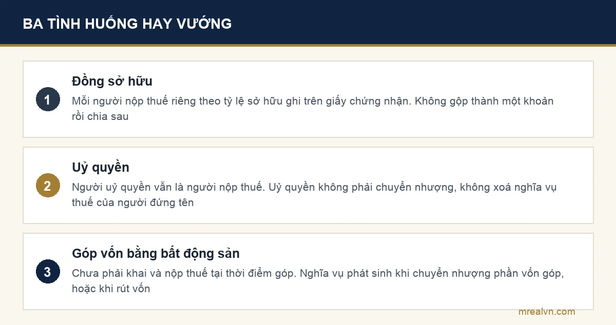 Sơ đồ cách tính thuế với đồng sở hữu, uỷ quyền và góp vốn bằng bất động sản