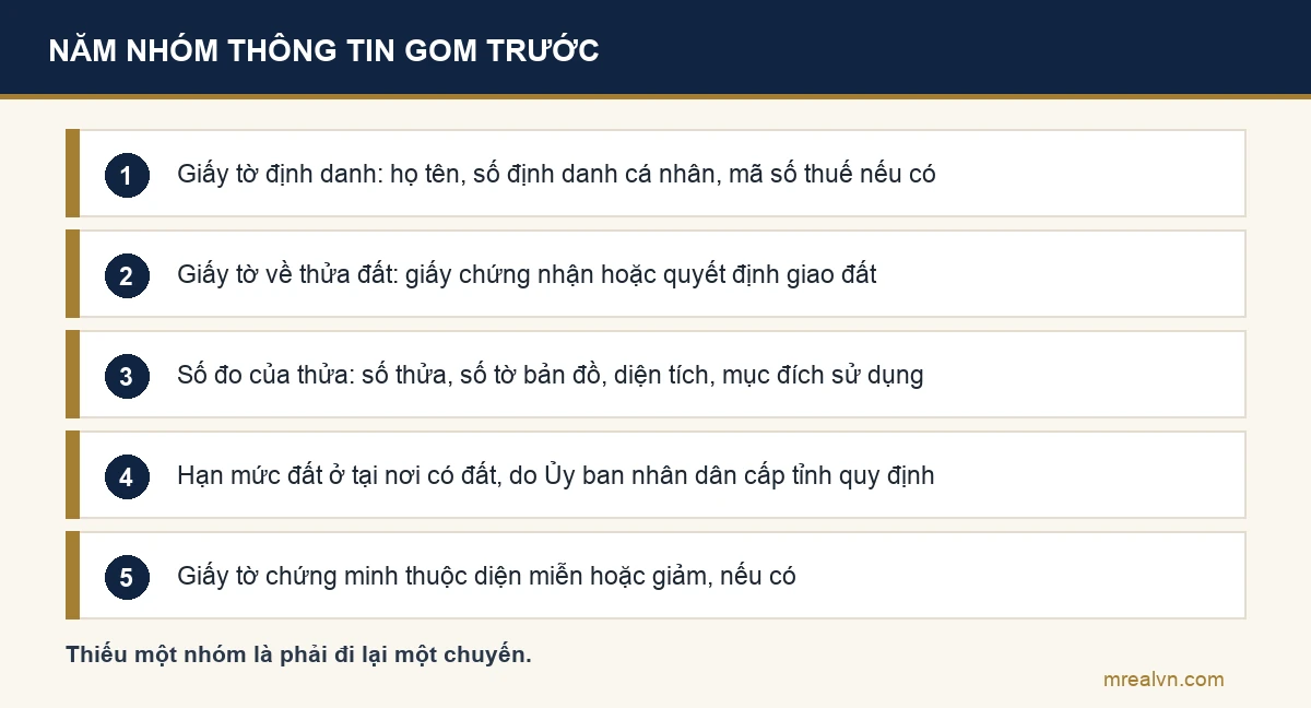 Sơ đồ năm nhóm thông tin phải gom trước khi điền tờ khai thuế sử dụng đất phi nông nghiệp
