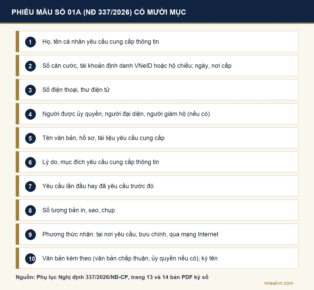 Mười mục trên phiếu yêu cầu cung cấp thông tin Mẫu số 01a kèm Nghị định 337/2026/NĐ-CP