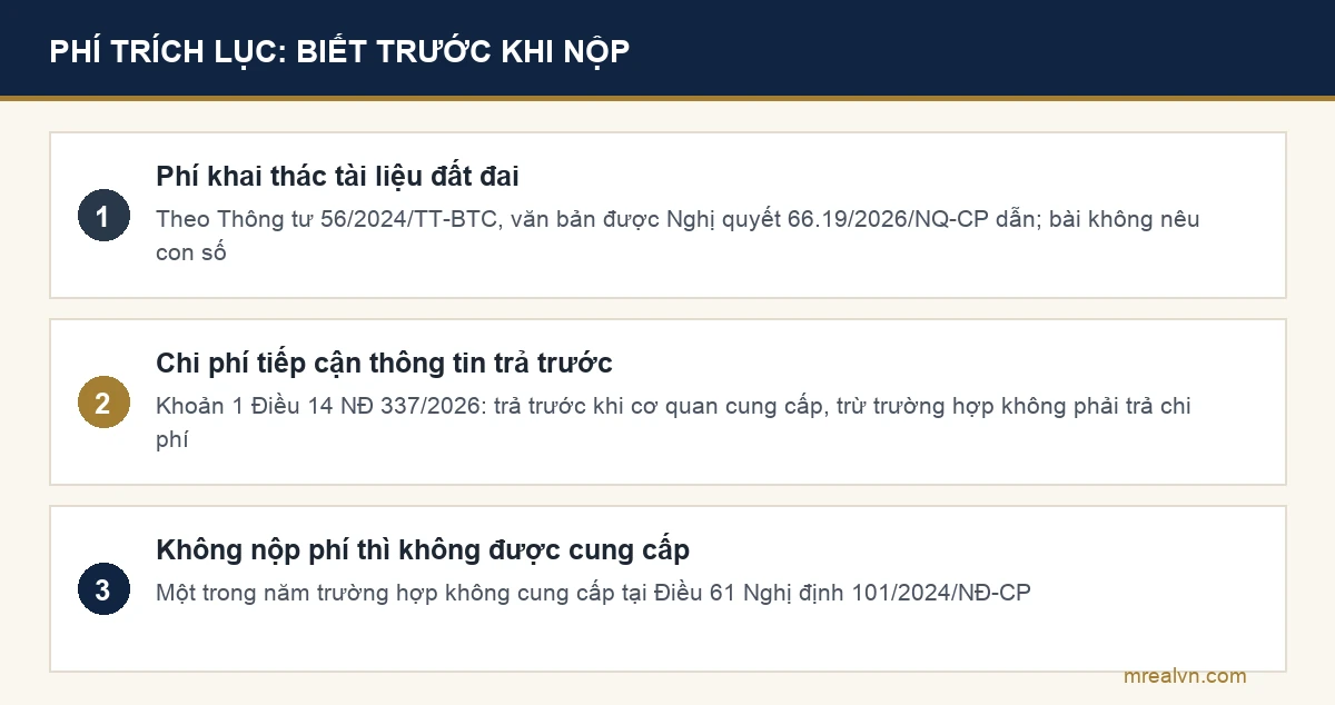 Phí khai thác tài liệu đất đai và chi phí tiếp cận thông tin khi xin trích lục bản đồ địa chính