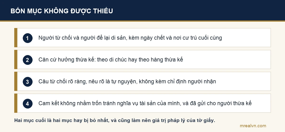 Bốn mục bắt buộc trong văn bản từ chối nhận di sản: thông tin người từ chối và người để lại di sản, căn cứ hưởng thừa kế, câu từ chối tự nguyện, và cam kết không trốn tránh nghĩa vụ tài sản