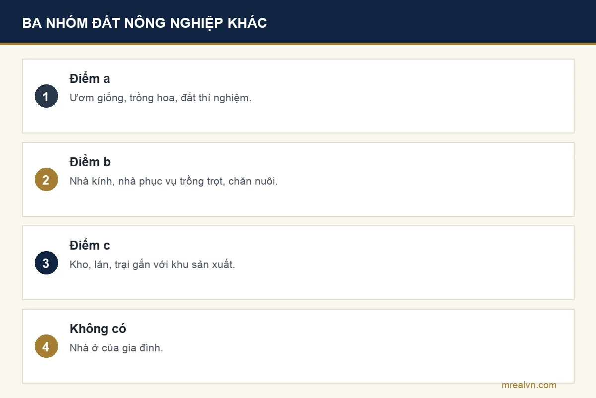 Ba nhóm đất nông nghiệp khác theo khoản 7 Điều 4 Nghị định 102/2024: ươm giống, trồng hoa, thí nghiệm; nhà kính và nhà phục vụ trồng trọt chăn nuôi; công trình gắn với khu sản xuất như kho, lán cho người lao động