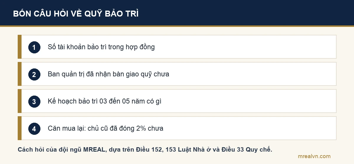 Bốn câu hỏi về quỹ bảo trì trước khi mua căn hộ: số tài khoản bảo trì trong hợp đồng, toà nhà đã nhận bàn giao quỹ chưa, kế hoạch bảo trì 03 đến 05 năm có gì, chủ cũ đã đóng 2% chưa
