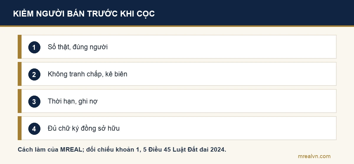 Sơ đồ bốn bước người mua kiểm quyền sử dụng đất của người bán theo cách làm của MREAL: sổ thật và đúng người, không tranh chấp và không kê biên, thời hạn và dòng ghi nợ trên sổ, đủ chữ ký của người cùng đứng tên