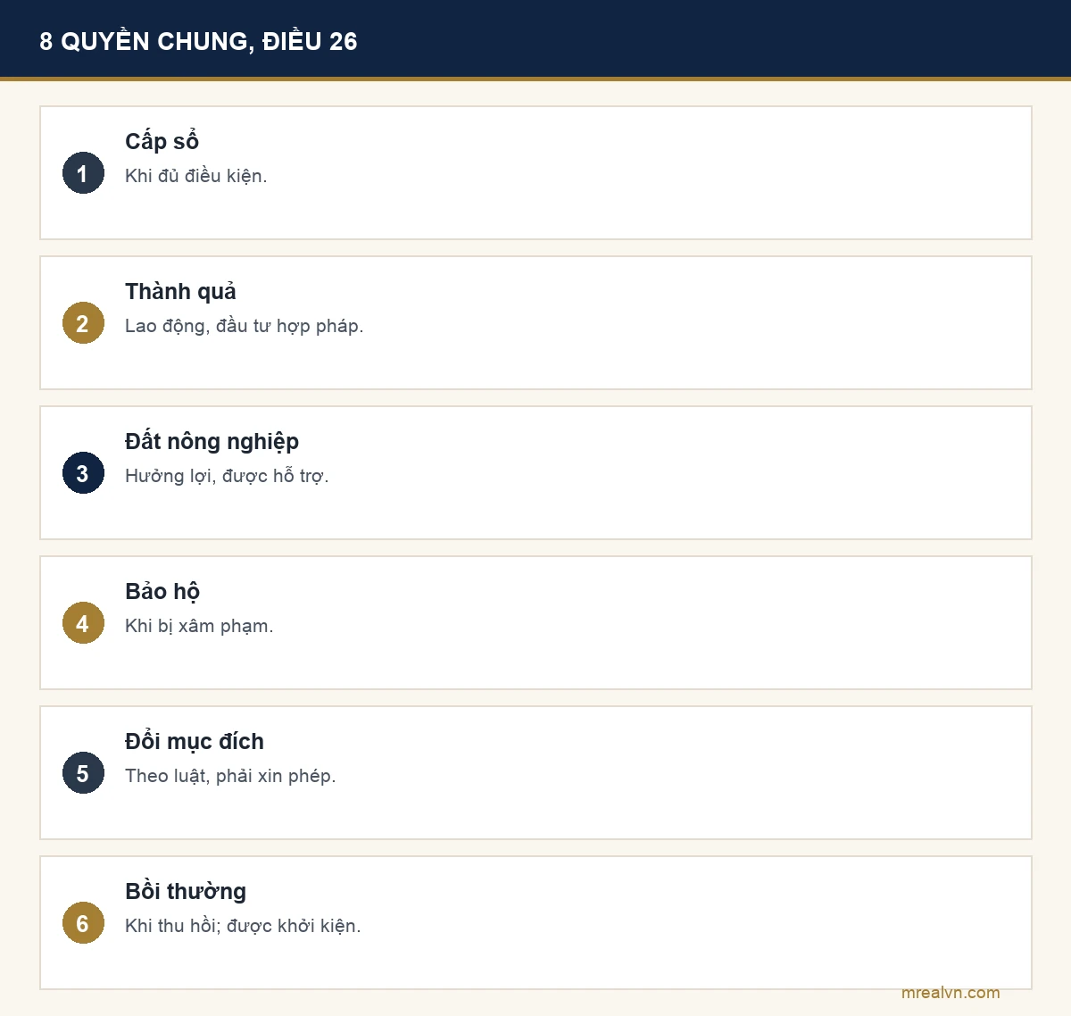 Bảng 8 quyền chung của người sử dụng đất theo Điều 26 Luật Đất đai 2024: được cấp giấy chứng nhận khi đủ điều kiện, hưởng thành quả lao động, hưởng lợi và được hỗ trợ cải tạo đất nông nghiệp, được bảo hộ, được chuyển mục đích theo luật, được bồi thường khi thu hồi và được khiếu nại, khởi kiện