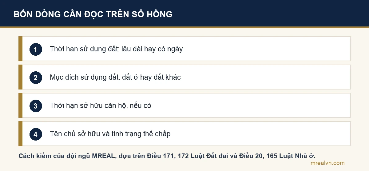 Bốn dòng cần đọc trên sổ hồng chung cư trước khi mua: thời hạn sử dụng đất, mục đích sử dụng đất, thời hạn sở hữu căn hộ nếu có, tên chủ sở hữu và tình trạng thế chấp
