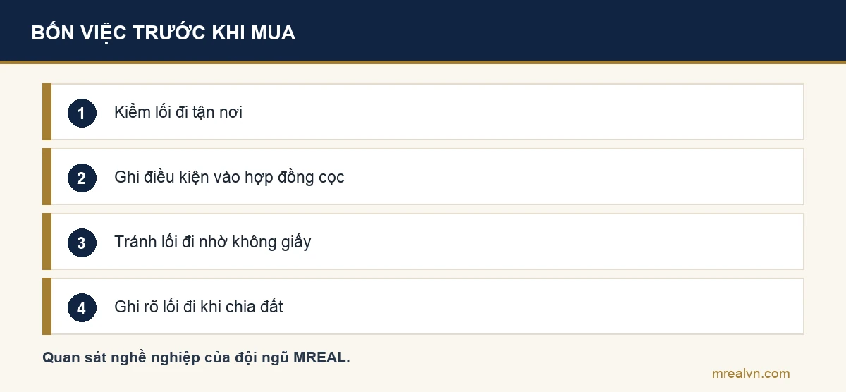 Bốn việc người mua đất phía trong cần làm: kiểm lối đi tận nơi, đưa điều kiện lối đi vào hợp đồng đặt cọc, không mua lối đi nhờ không giấy tờ, ghi rõ lối đi khi chia đất thừa kế